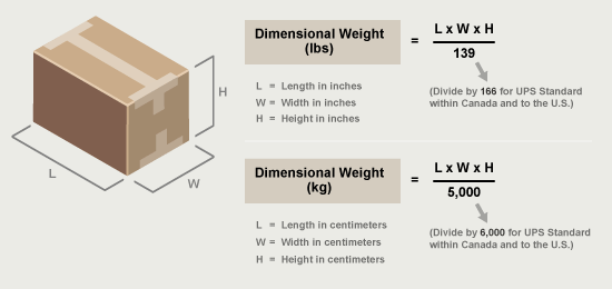 容積換算重量 容積計算 Smyo